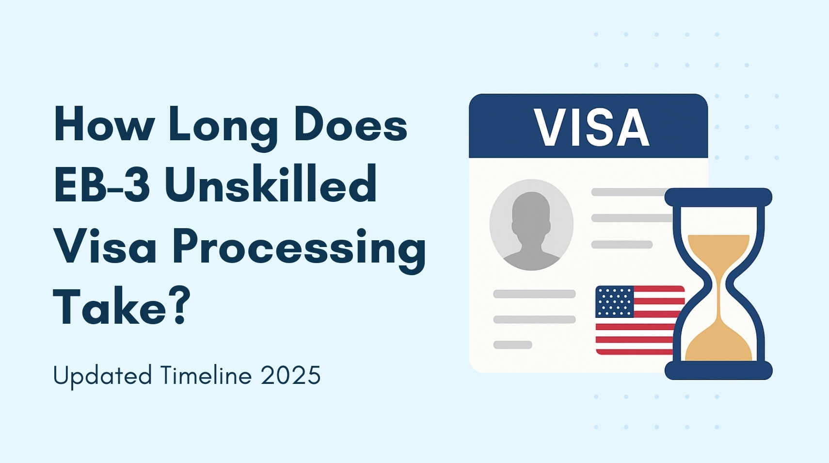 EB-3 Unskilled Visa Processing Time (2025): Real Timelines